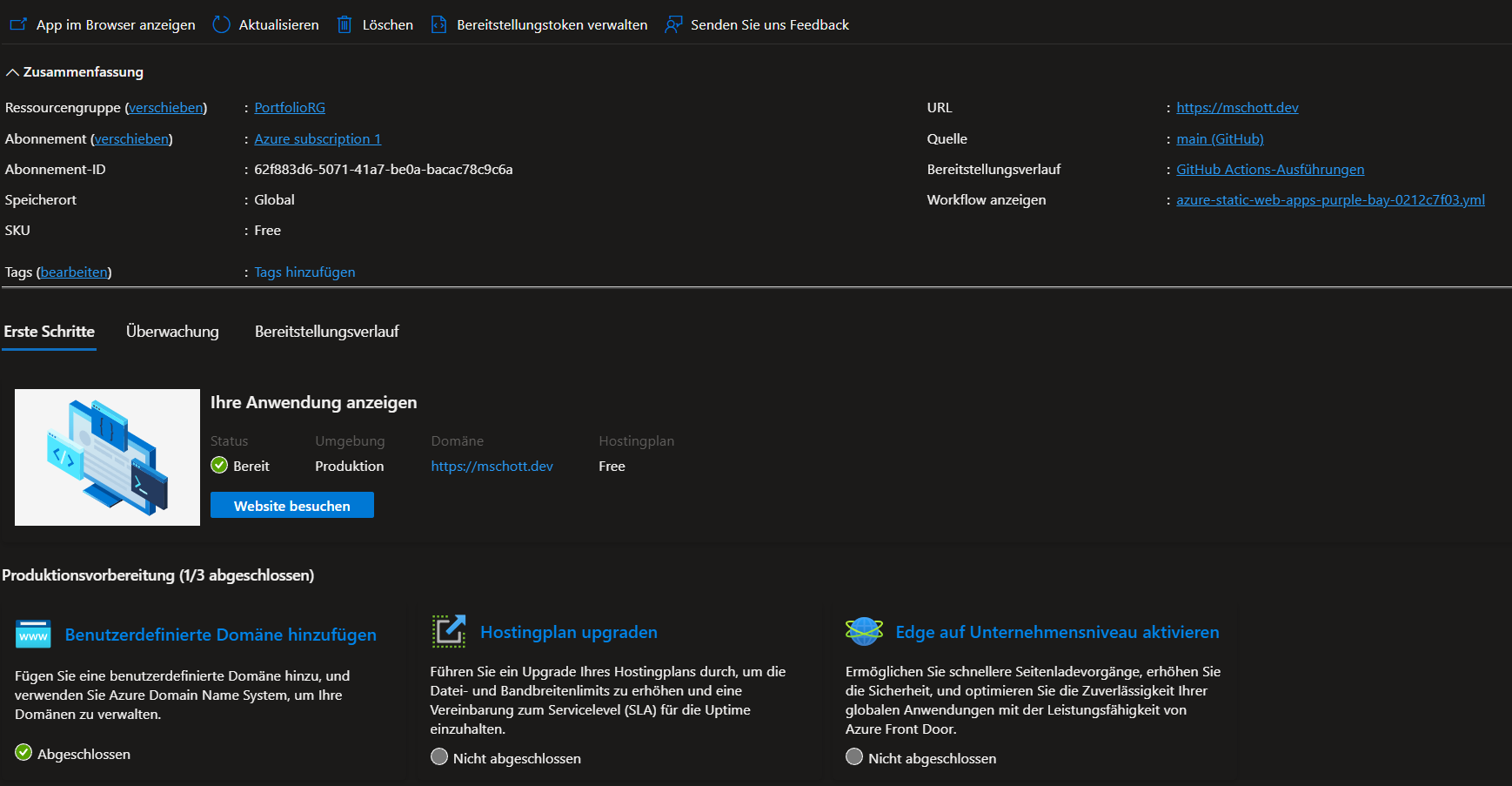 Azure Hosting
